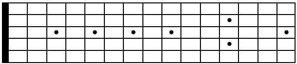 Blank Fretboard Diagram