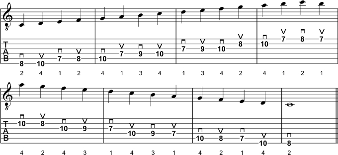 C Major Scale Exercise