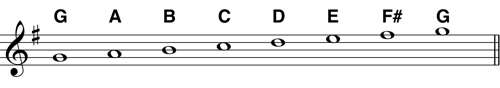 G Major Scale