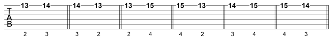 Guitar Finger Training: Exercise 2