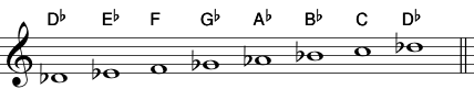 Db Major Scale: No Key Signature Used