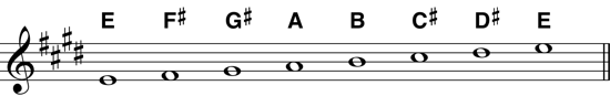 E Major Scale