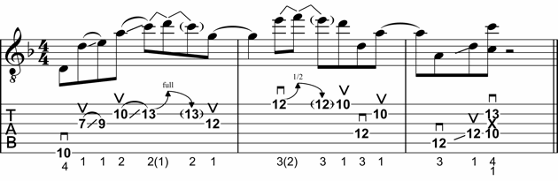 Example Lick: D Natural Minor Scale