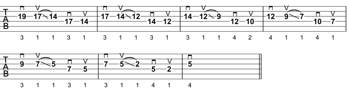 Two String Minor Pentatonic Exercise