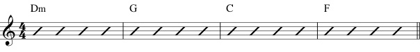 Relative Keys: Chord Progression