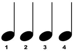 Rhythm Basics: Understanding Quarter Notes | Craig Bassett