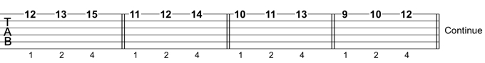 Guitar Scale Technique: Exercise 1