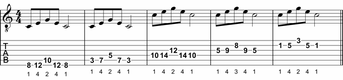 Triad Memorization Exercise 2