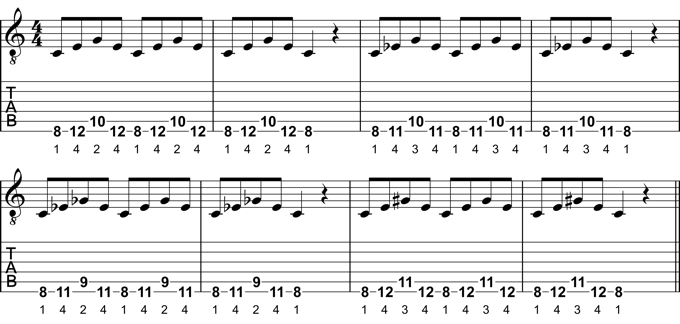 Triads Memorization Exercise 1