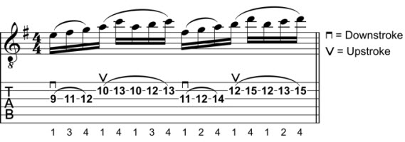 Rock Guitar Lick 5: Scalar Legato