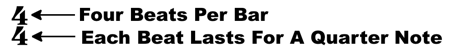 4/4 Time Signature Explained