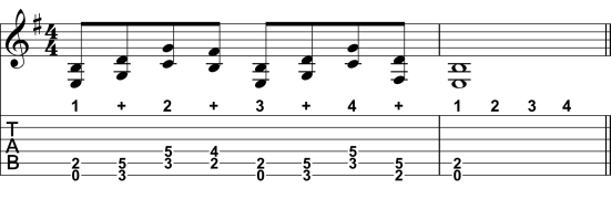 Eighth Note Chord Progression