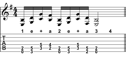 Sixteenth Note Chord Progression