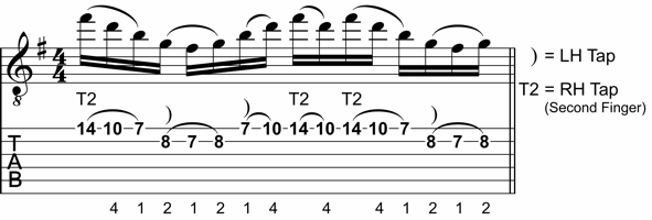 Rock Guitar Lick 12: Major Seventh Arpeggio Tapping Lick