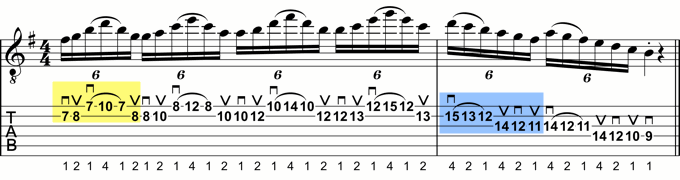 Rock Guitar Lick 14 Explained