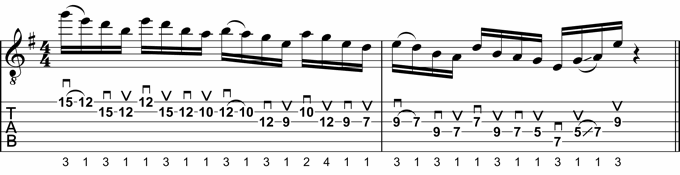 Rock Guitar Lick 15: Minor Pentatonic Position Shifting