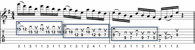 Rock Guitar Lick 15 Explained