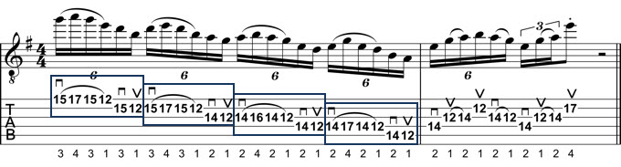 Rock Guitar Lick 16 Explained