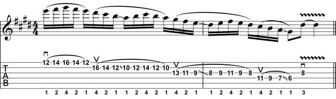 Rock Guitar Lick 19: Lydian Legato Lick #1