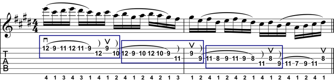 Rock Guitar Lick 20 Explained