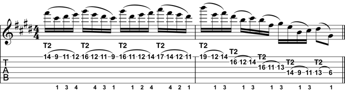 Rock Guitar Lick 21: Lydian Tapping Lick #1