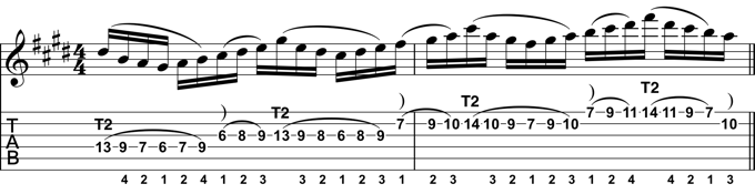 Rock Guitar Lick 22: Lydian Tapping Lick #2