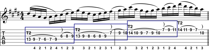 Rock Guitar Lick 22 Explained