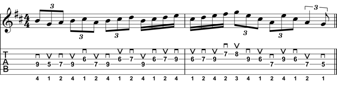 Rock Guitar Lick 23:Mixolydian Alternate Picking Lick #1