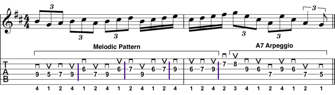 Rock Guitar Lick 23 Explained