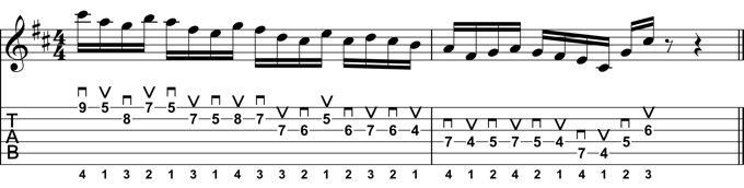 Rock Guitar Lick 24:Mixolydian Alternate Picking Lick #2