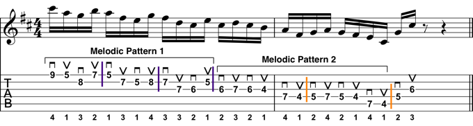 Rock Guitar Lick 24 Explained