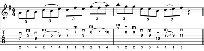 Rock Guitar Lick 27: Dorian Hybrid-Picking Lick #1