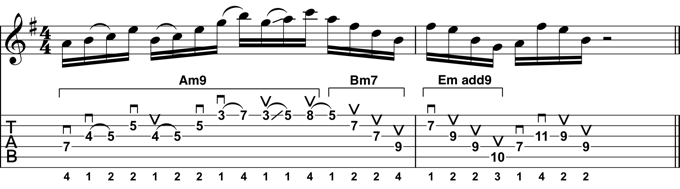 Rock Guitar Lick 29 Explained