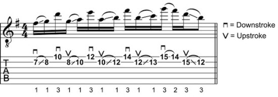 Sliding Fifths Guitar Lick