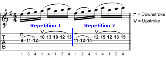 Scalar Legato Lick Explained