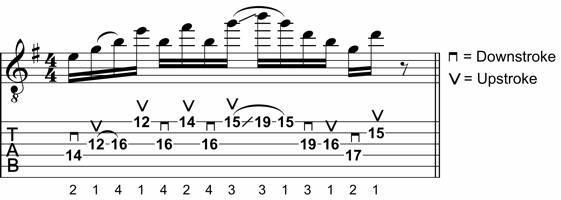 Rock Guitar Lick 9: String Skipping Triads