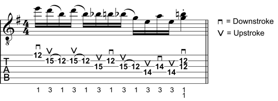 Blues-Rock Guitar Lick