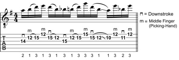 Rock Guitar Lick 6: Bluesy Hybrid-Picking Lick