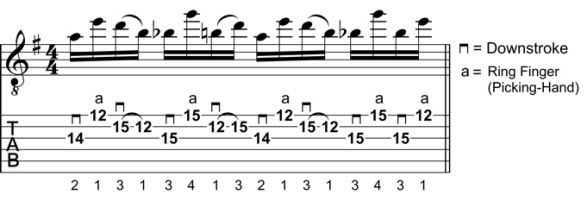  Rock Guitar Lick 7: Angular Hybrid-Picking Lick