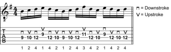 Rock Guitar Lick 8: Paul Gilbert Style Alternate Picking Lick