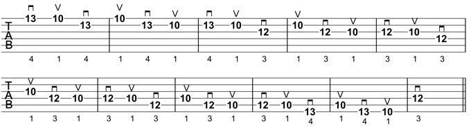 Melodic Pattern: Fingering and Picking Added