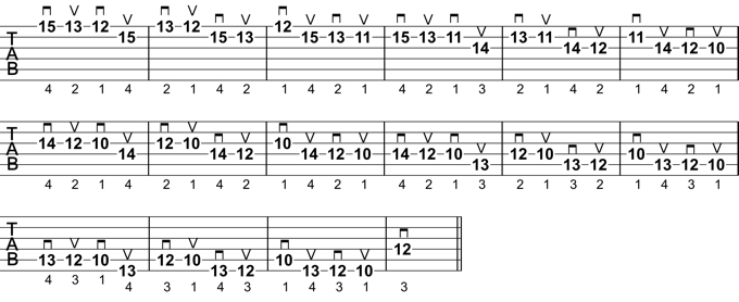 Melodic Pattern 1: Fingering and Picking Added