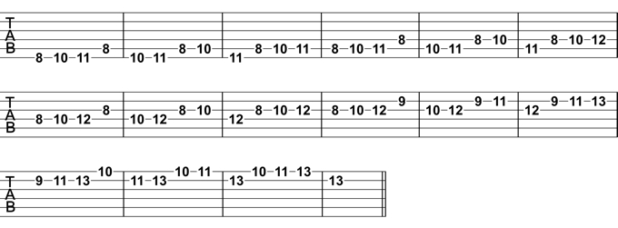 Natural Minor Melodic Pattern Exercise 2