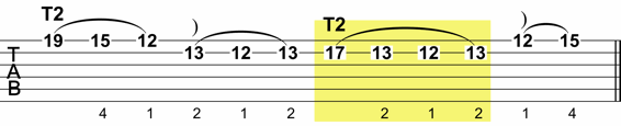 C Major Seventh Tapping Lick 2 Explained