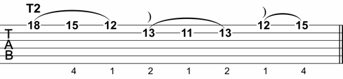 C Dominant Seventh Tapping Lick 1