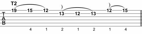 C Major Seventh Tapping Lick 1