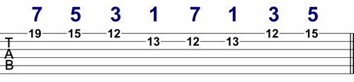 C Major Seventh Tapping Lick 1 Explained